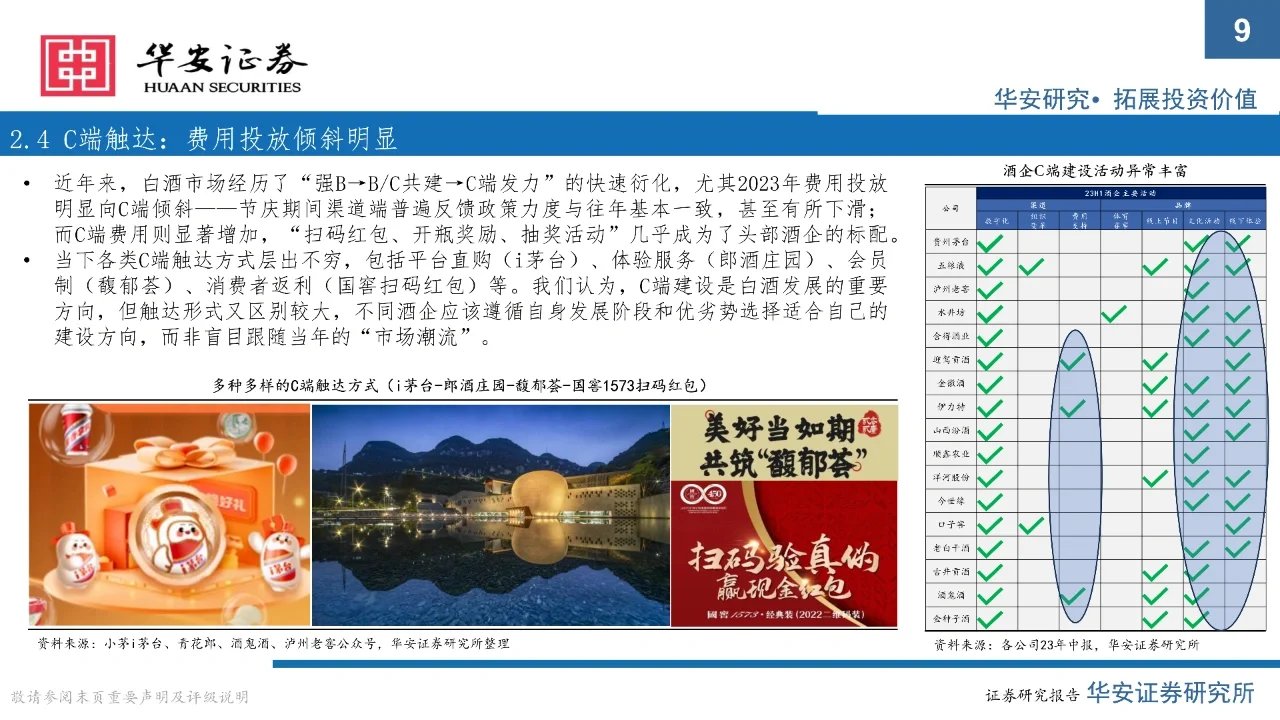 2024年白酒行业展望：拐点下的分化之年