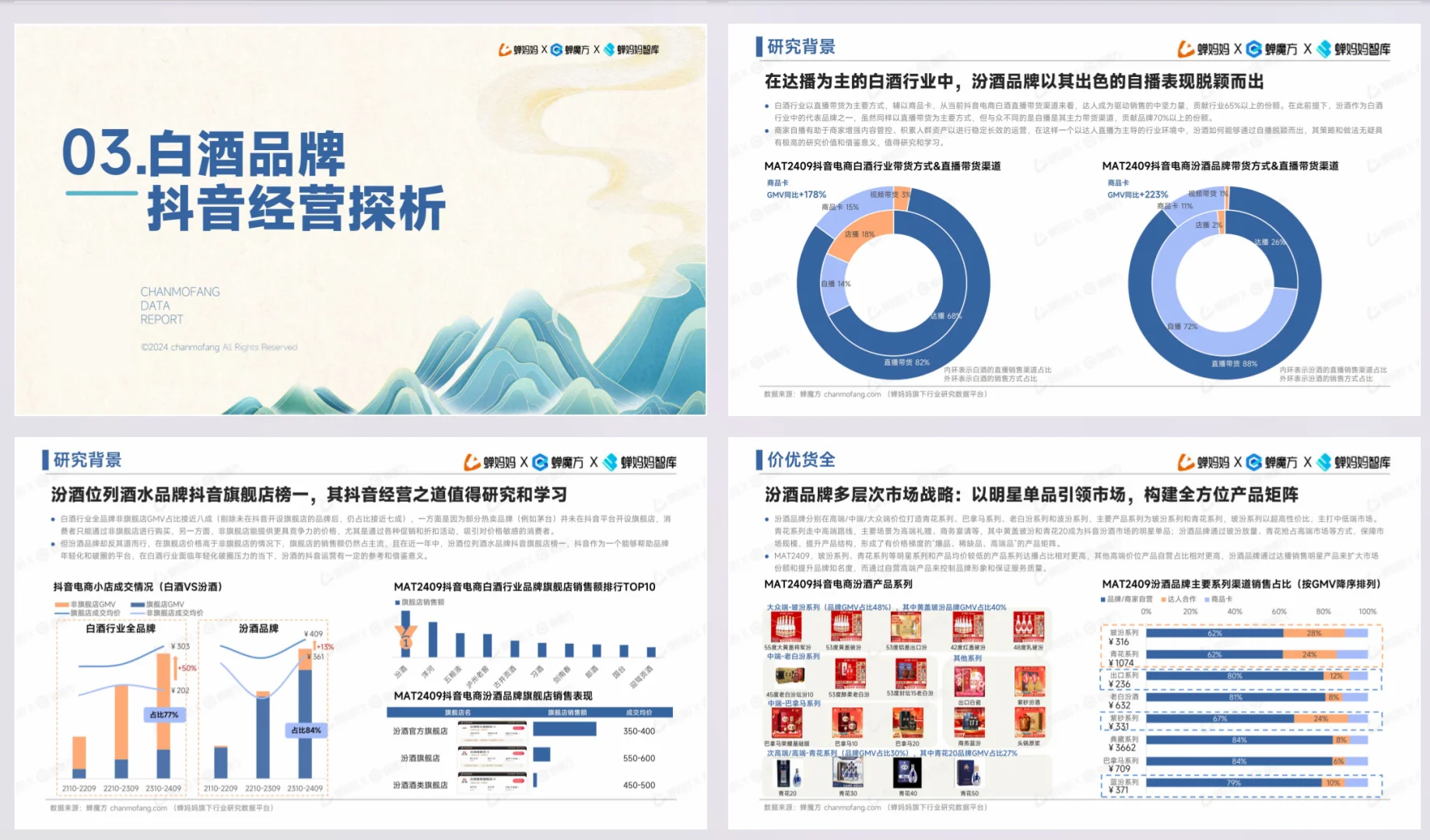 2024抖音電商酒水行業(yè)趨勢洞察報告?