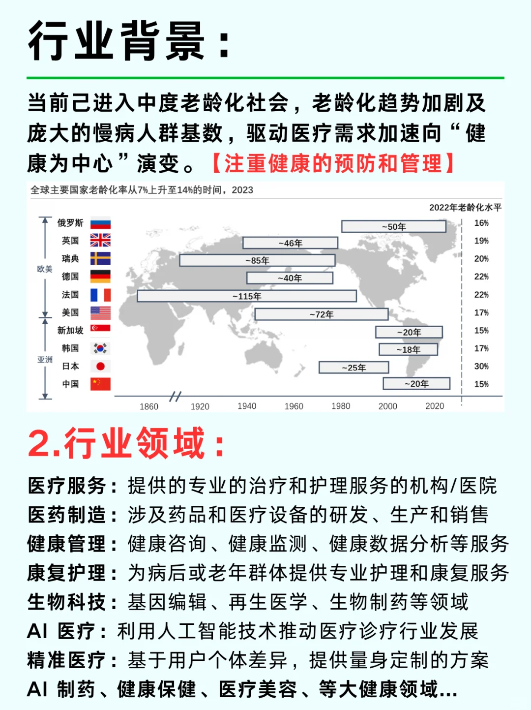 一篇吃透：醫(yī)療大健康產(chǎn)業(yè) No1