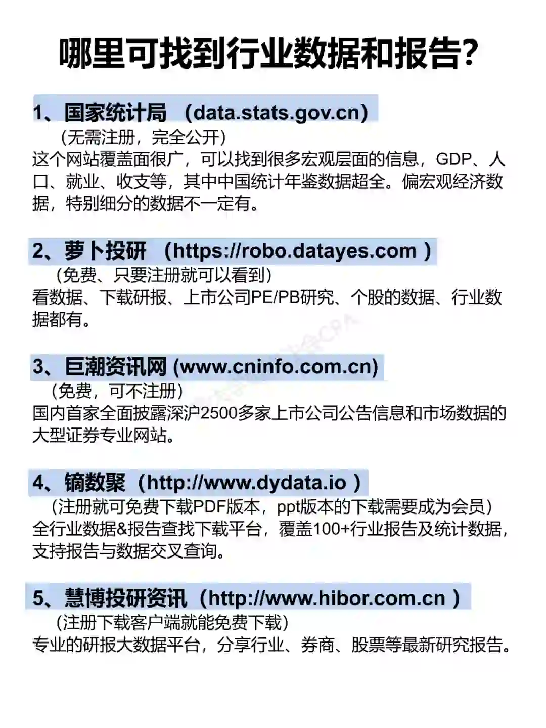 收藏❗各行业的数据和分析报告获取方式