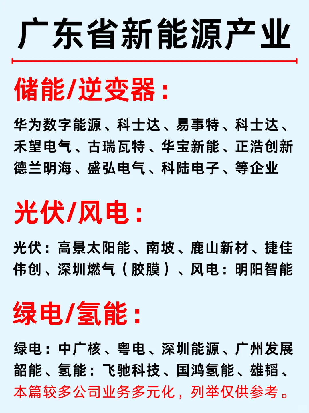 一篇吃透：新能源六大行業(yè)龍頭企業(yè)