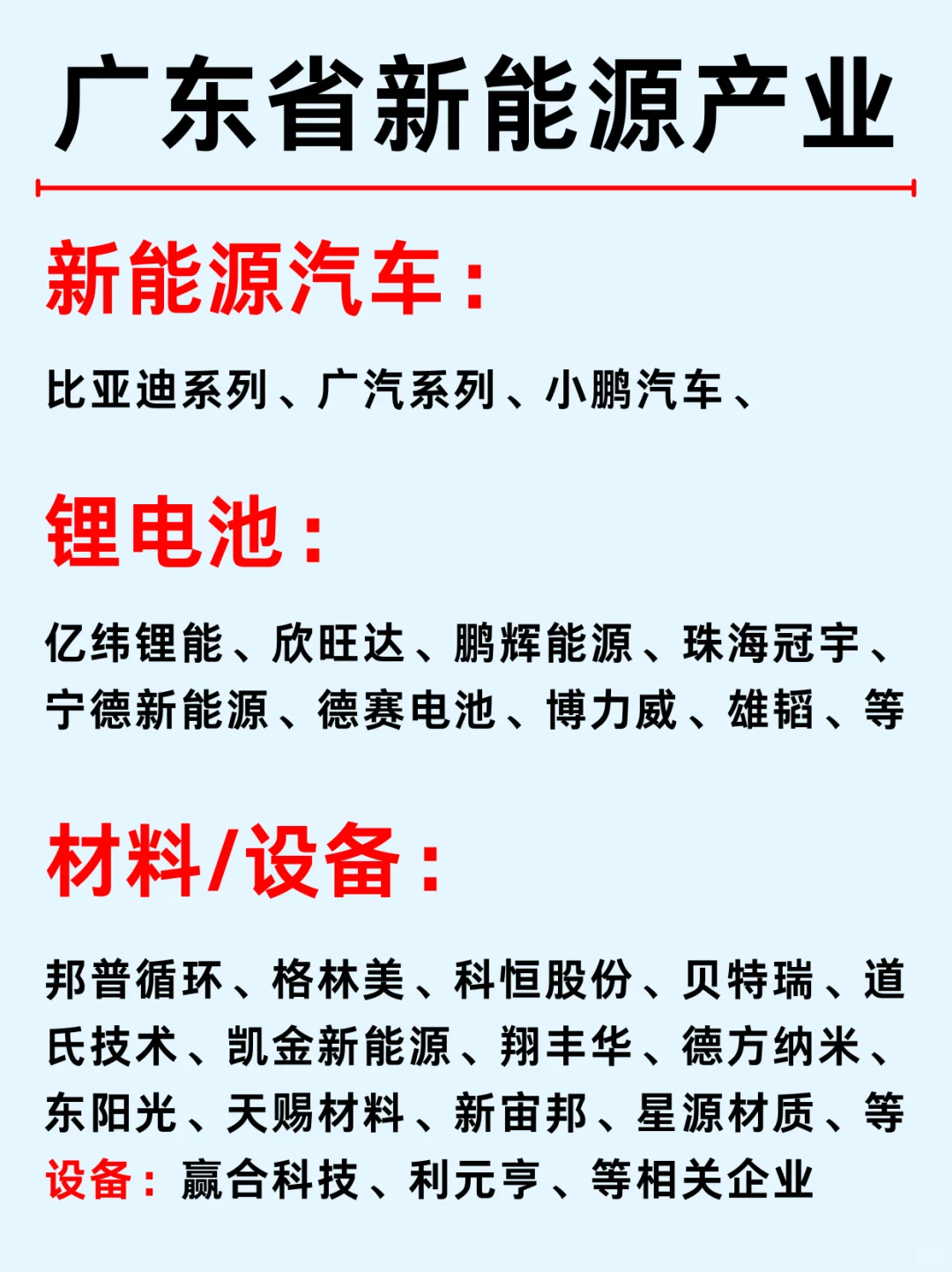 一篇吃透：新能源六大行業(yè)龍頭企業(yè)