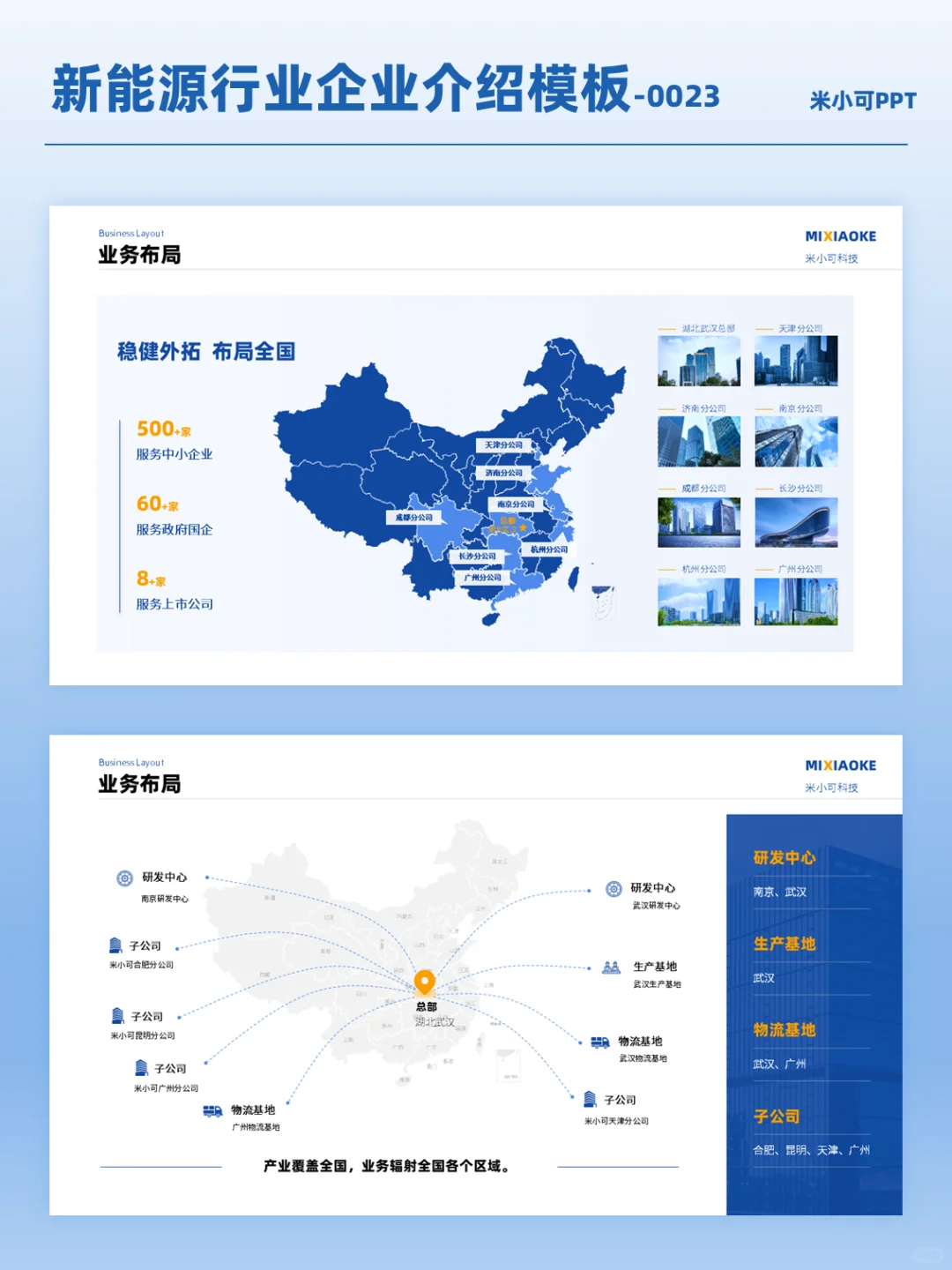新能源行业企业介绍PPT