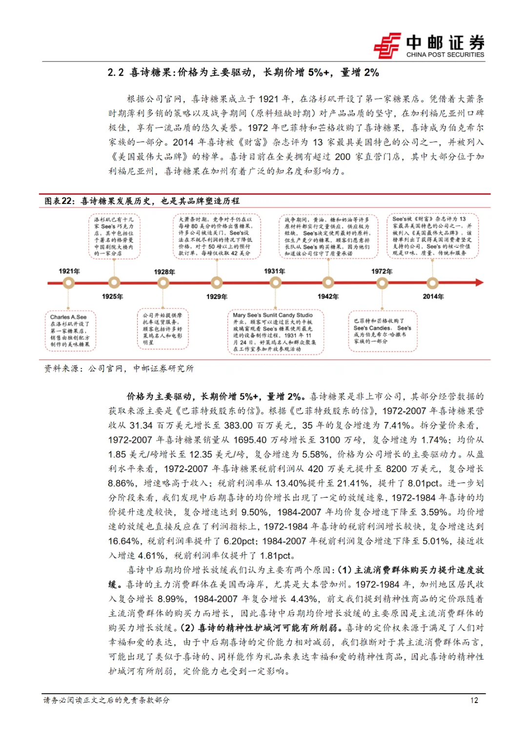 20页报告｜2024食品饮料行业深度报告