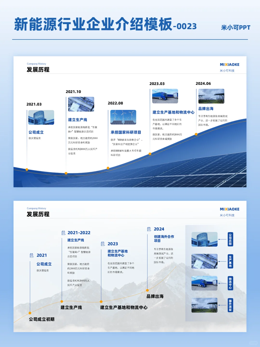 新能源行业企业介绍PPT