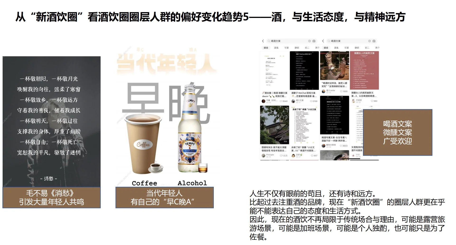 ??2024年酒饮圈圈层分析?