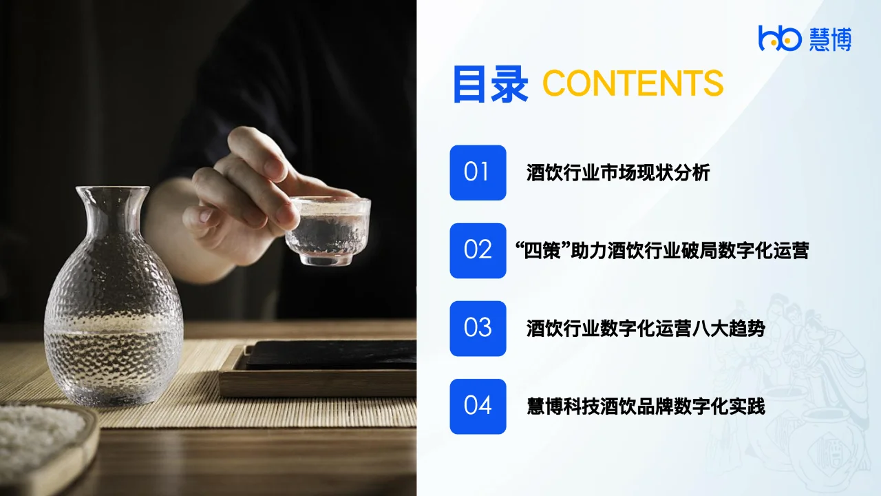 2024年酒饮行业数字化研究报告