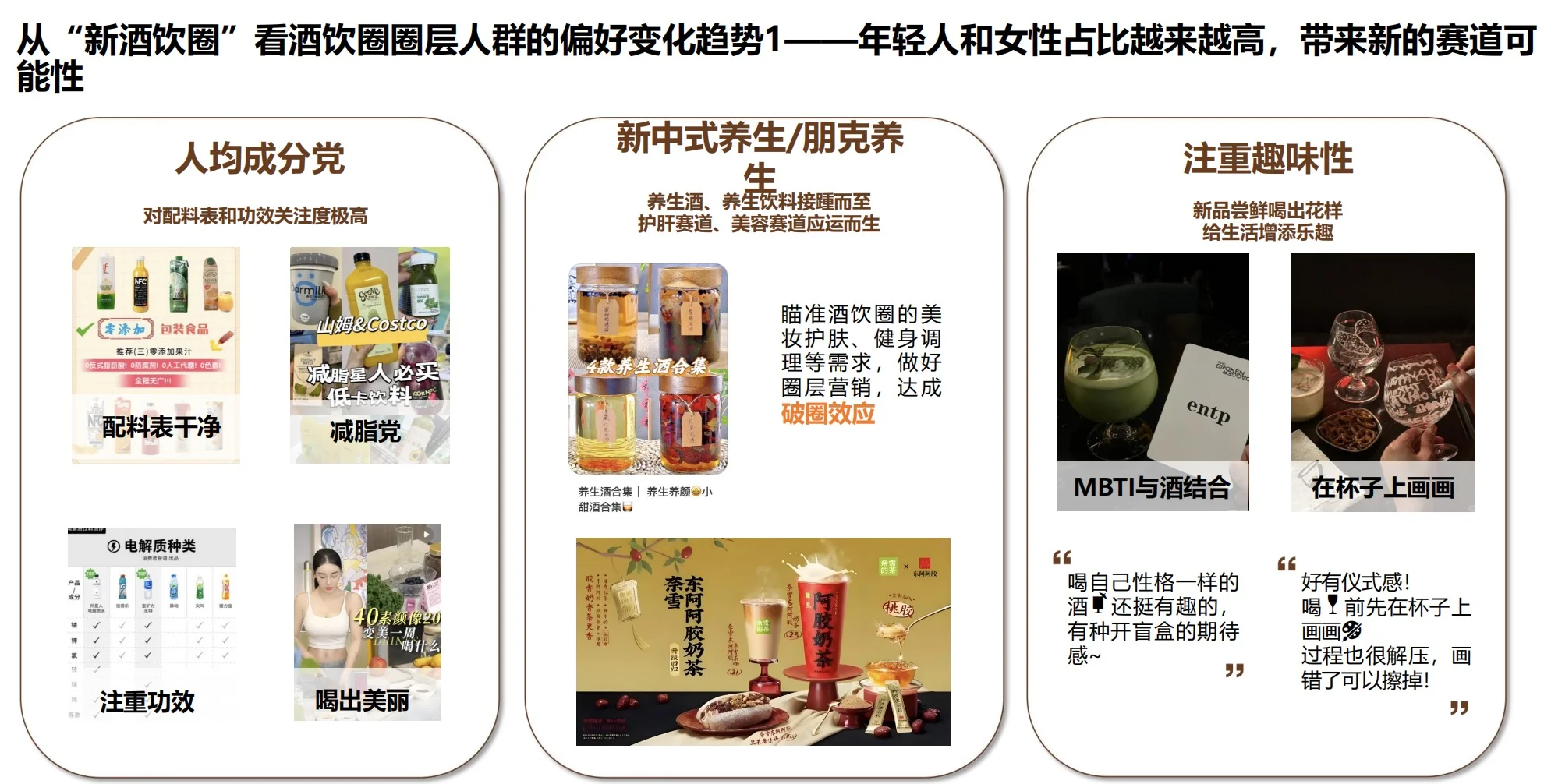 ??2024年酒饮圈圈层分析?