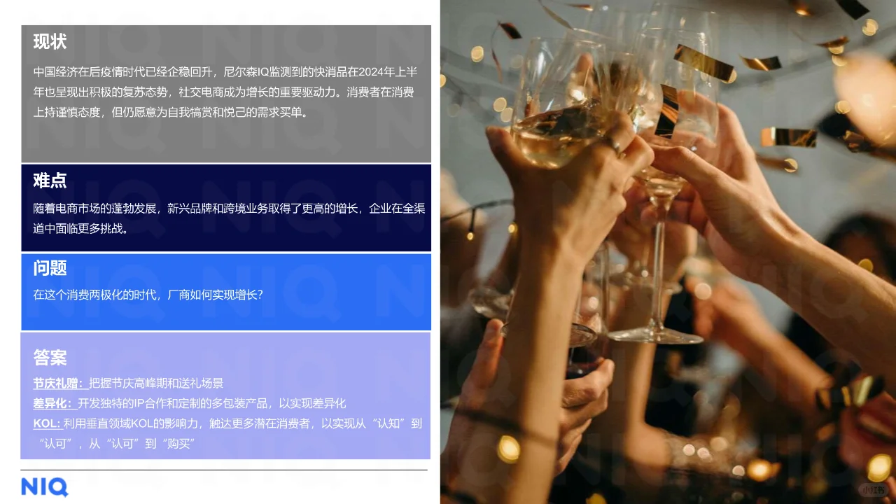 24年上半年酒类零售全渠道行业趋势