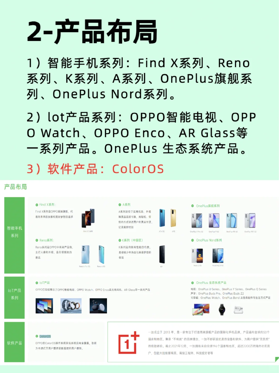 行業(yè)Top級企業(yè)分析：OPPO