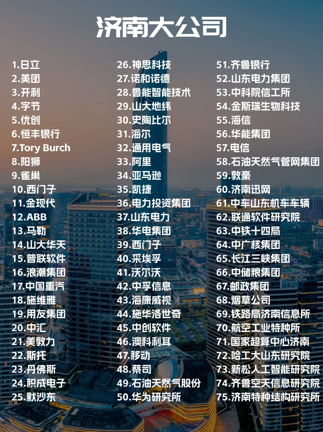 济南大公司合集☀️靠谱顶