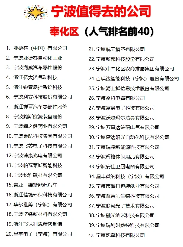 宁波“人气排名前40”公司✊跳槽去哪家