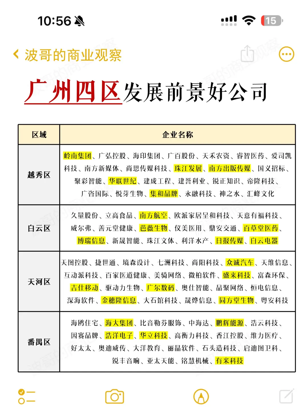 天河区发展好的公司吊打其他三区啊