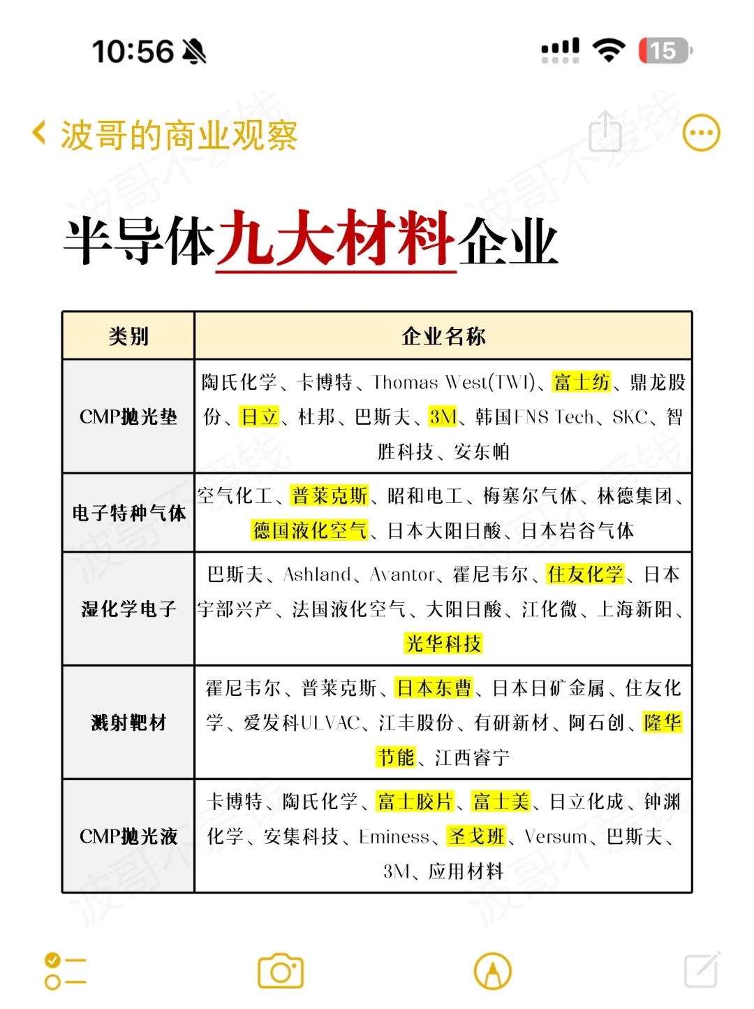 盘点九大半导体龙头企业