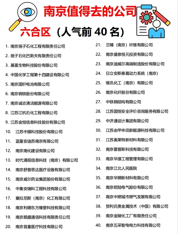 南京“值得去的公司”?跳槽大胆冲