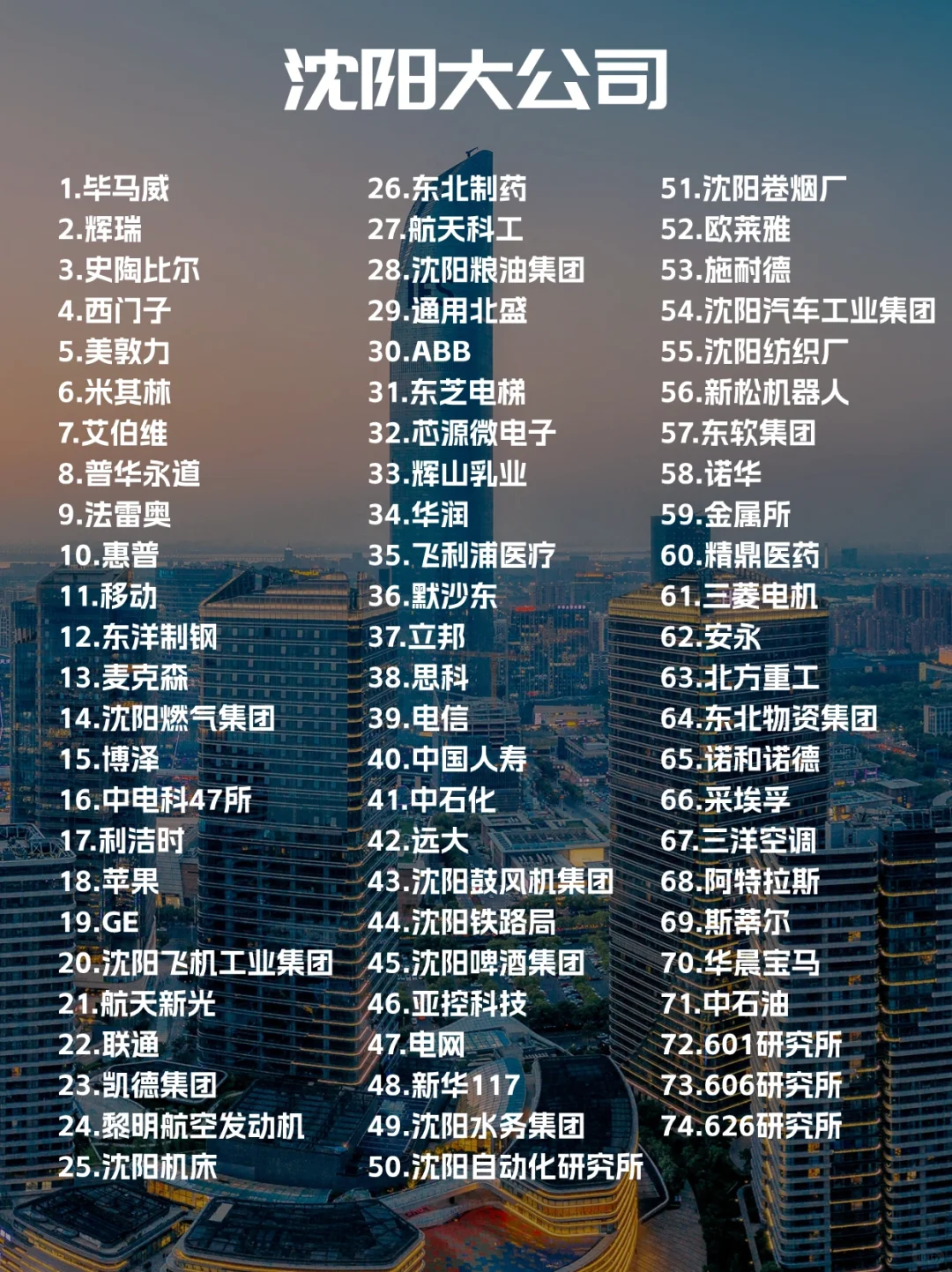 沈阳大公司合集☀️年后面哪家？
