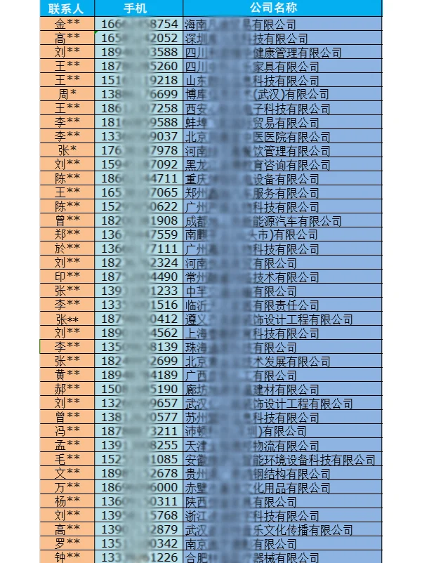 精准企业名录