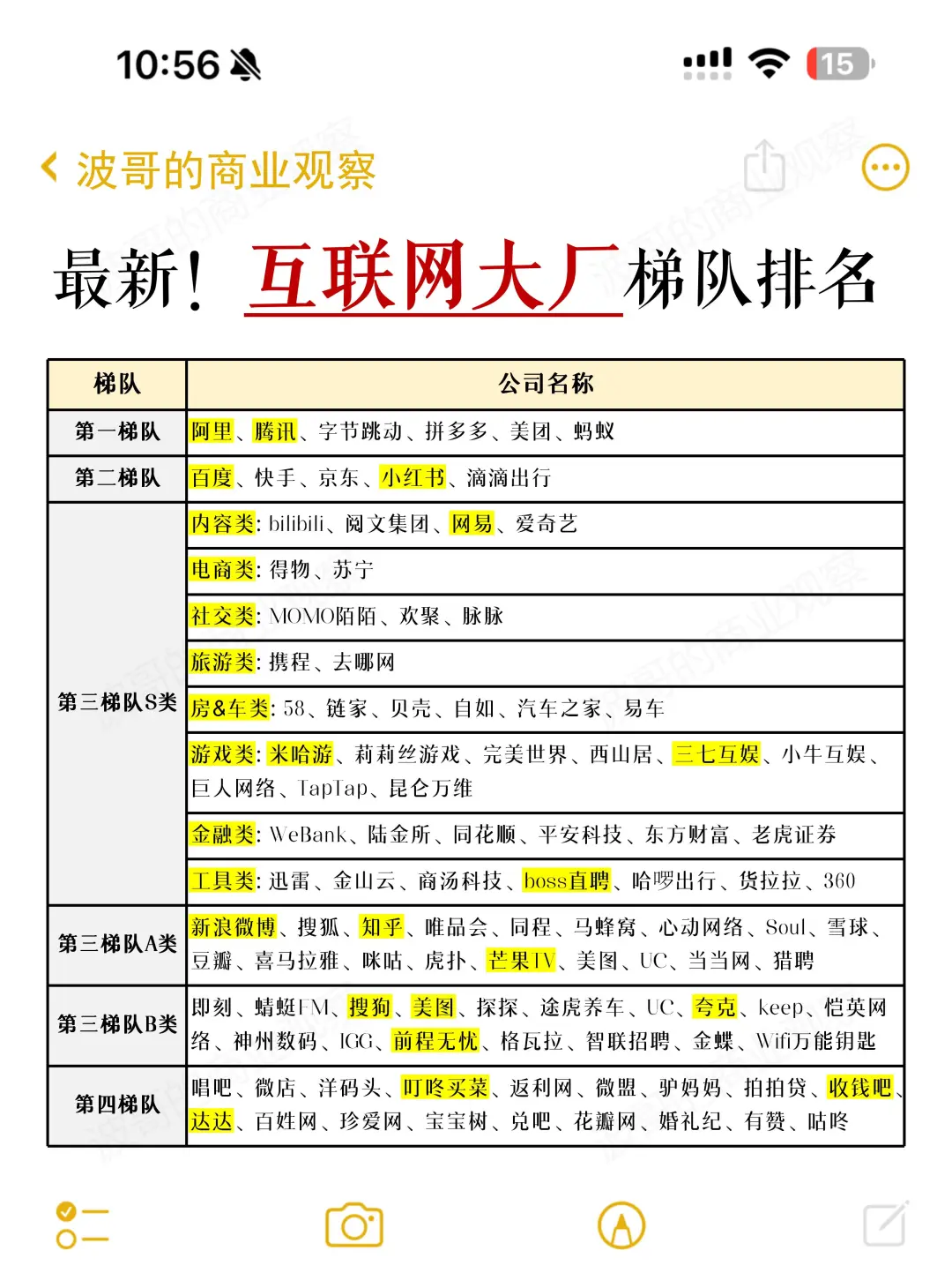 互联网大厂合集来啦！拒绝信息差❌