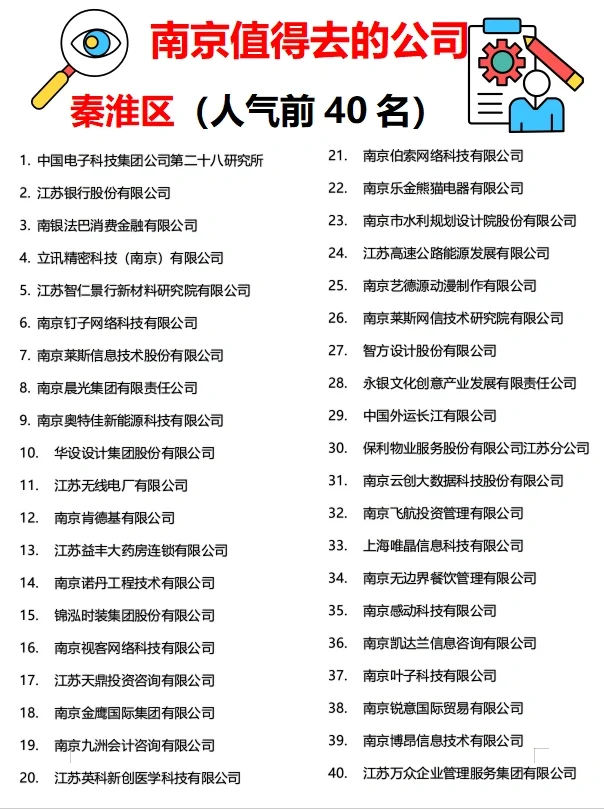 南京“值得去的公司”?跳槽大胆冲