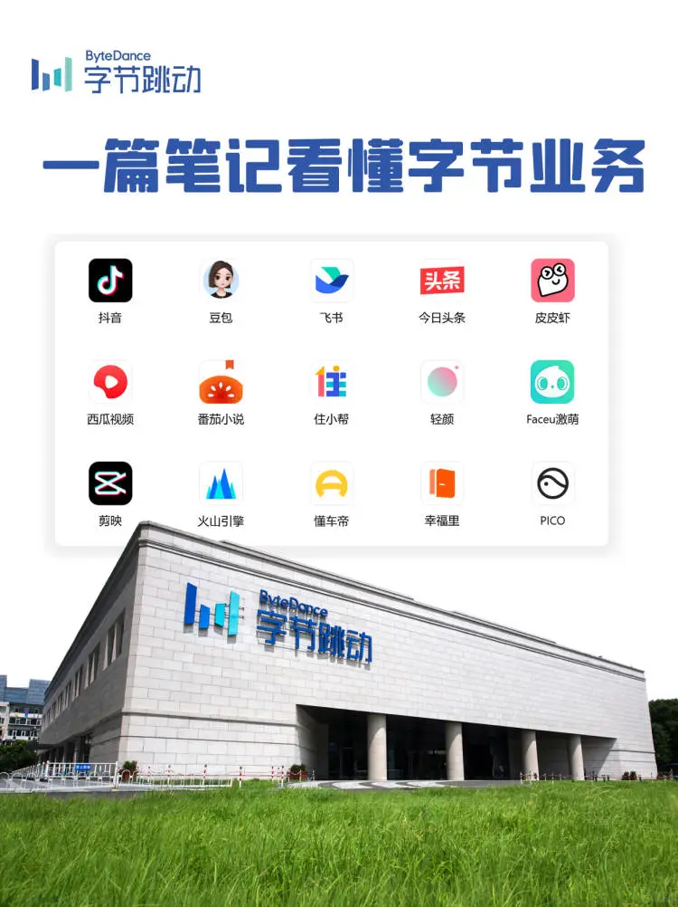 “字节跳动”全剖析，速码‼️