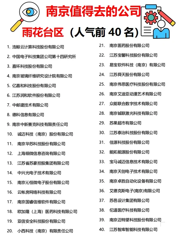 南京“值得去的公司”?跳槽大胆冲