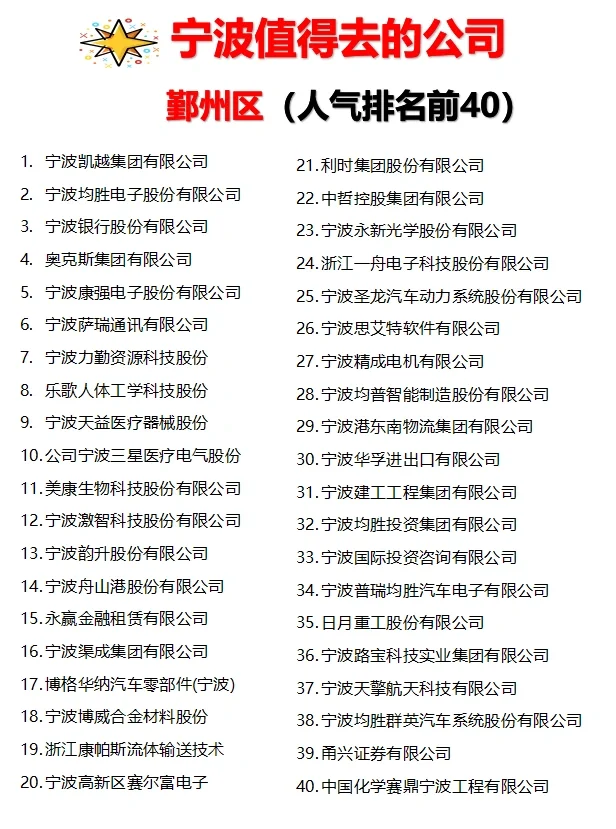 宁波“人气排名前40”公司✊跳槽去哪家
