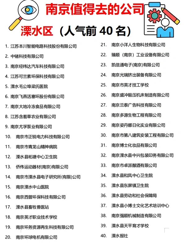 南京“值得去的公司”?跳槽大胆冲