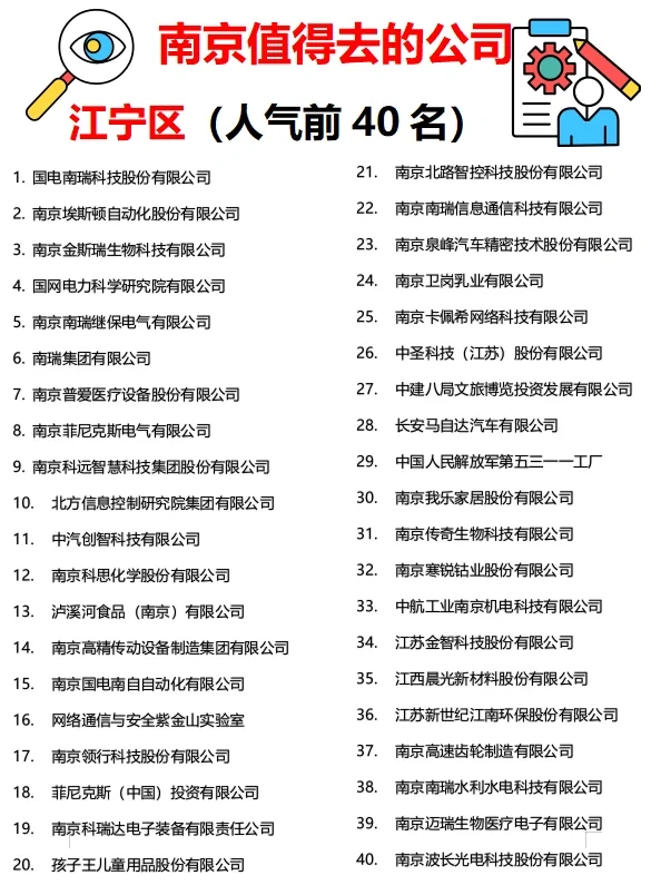 南京“值得去的公司”?跳槽大胆冲