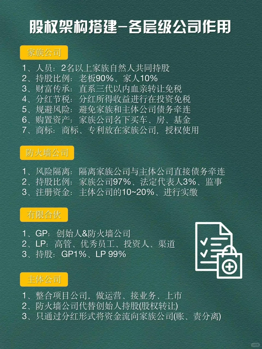 价值一个亿的股权顶层布局