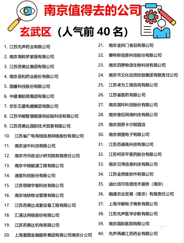 南京“值得去的公司”?跳槽大胆冲