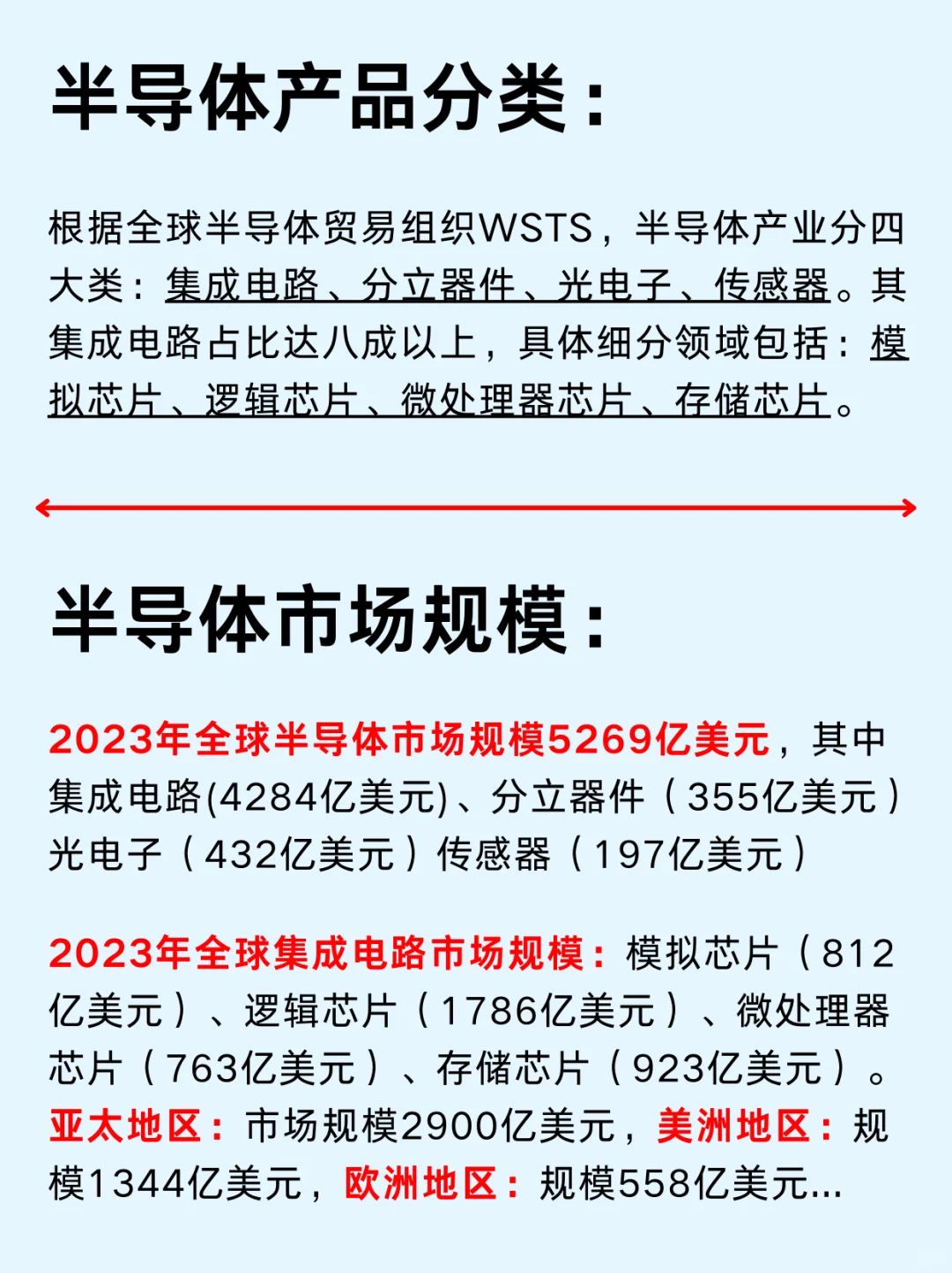 一篇吃透：济南等12大城市半导体龙头企业