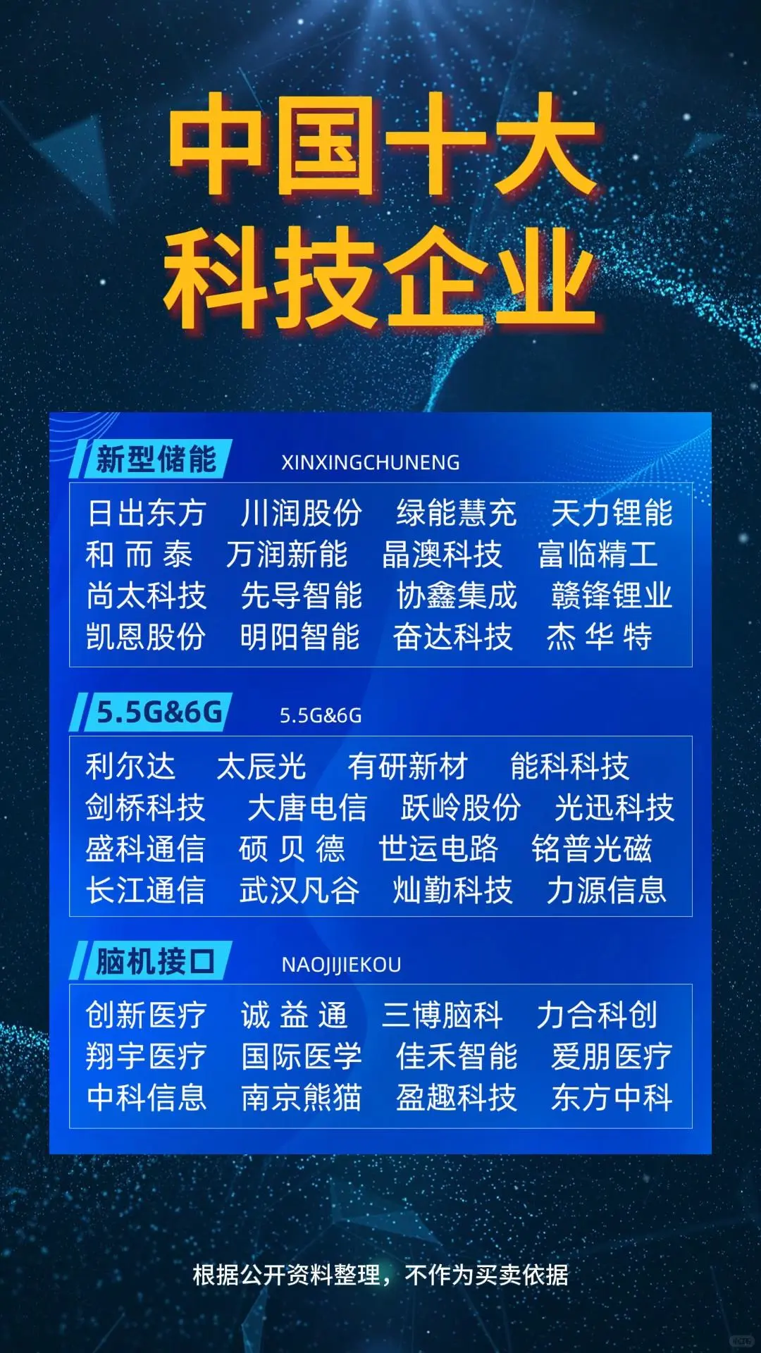 中國十大科技企業(yè)