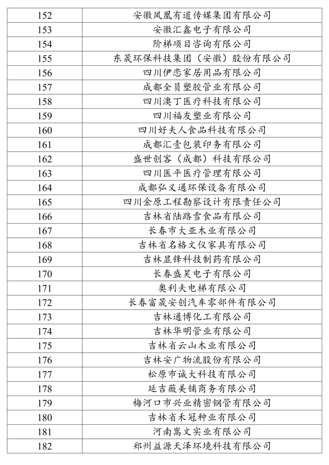 會(huì)計(jì)姐妹選中小企業(yè)案例公司?不再彷徨??