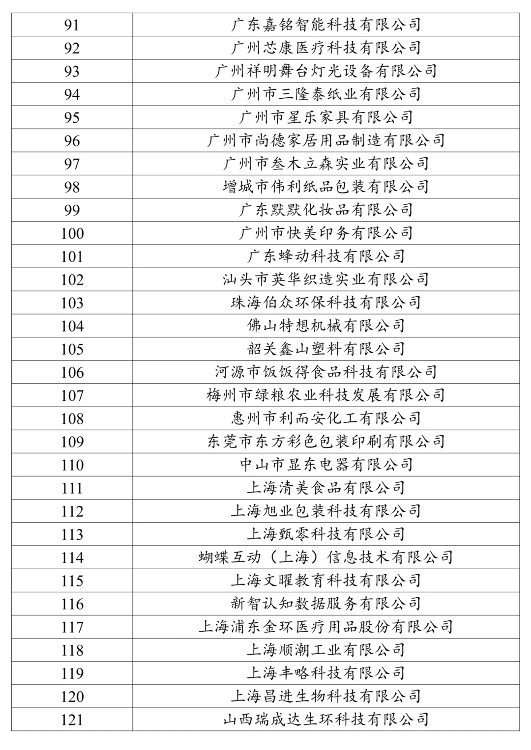 會(huì)計(jì)姐妹選中小企業(yè)案例公司?不再彷徨??