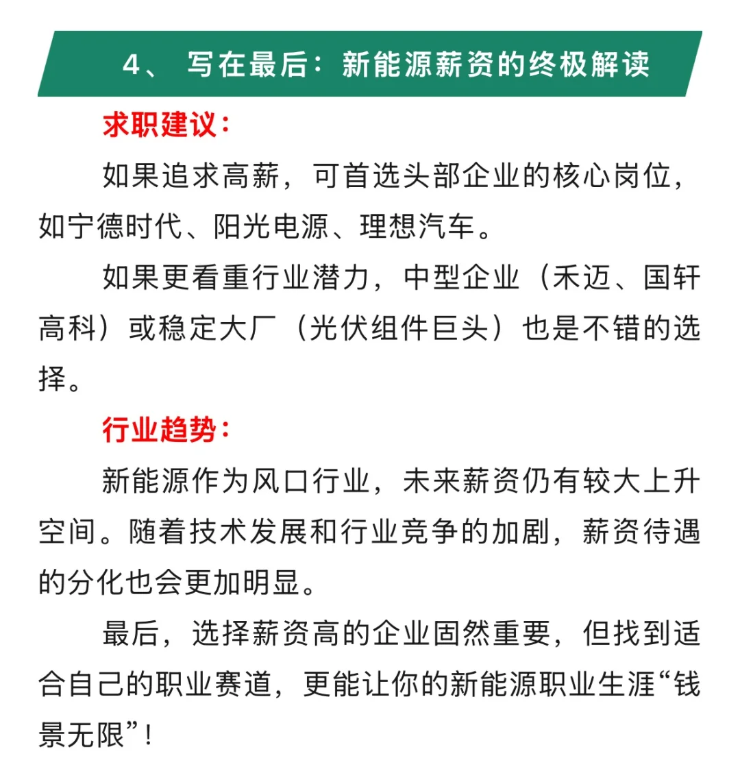 新能源行業(yè)薪資大揭秘：哪些企業(yè)最有“錢景”抽米？