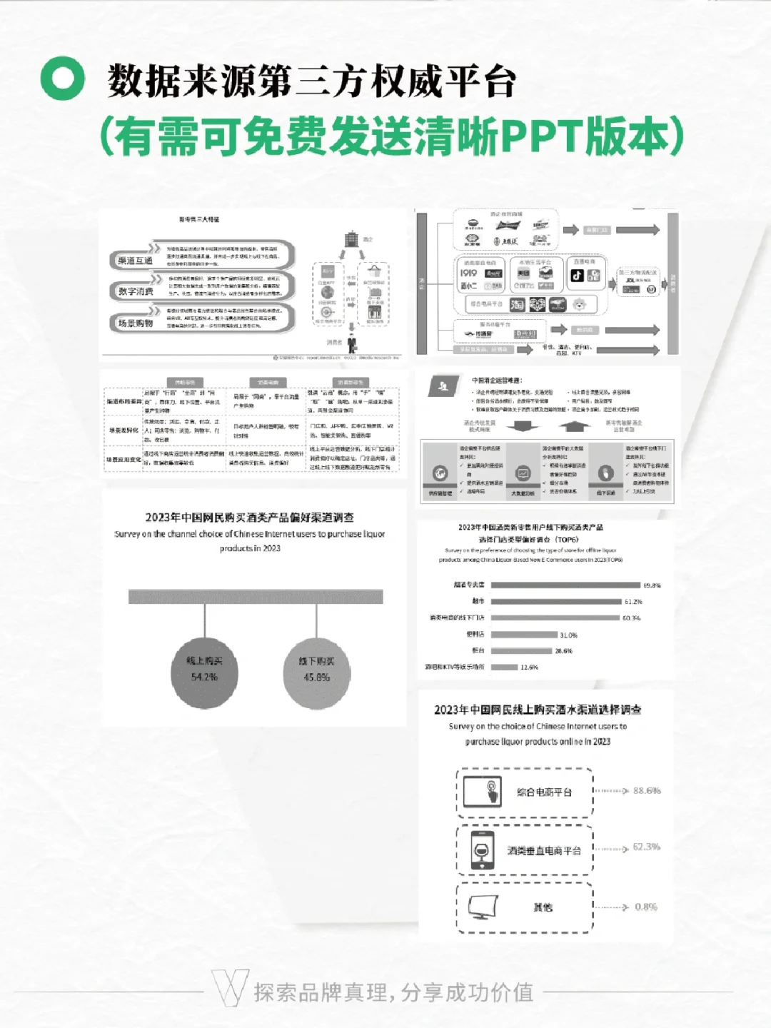 酒類新零售 | 行業(yè)與消費(fèi)者分析