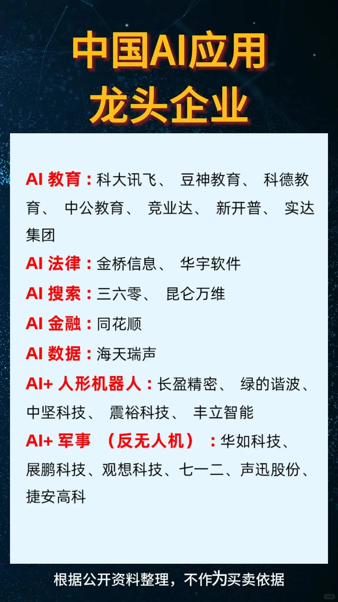 中國AI龍頭應(yīng)用企業(yè)