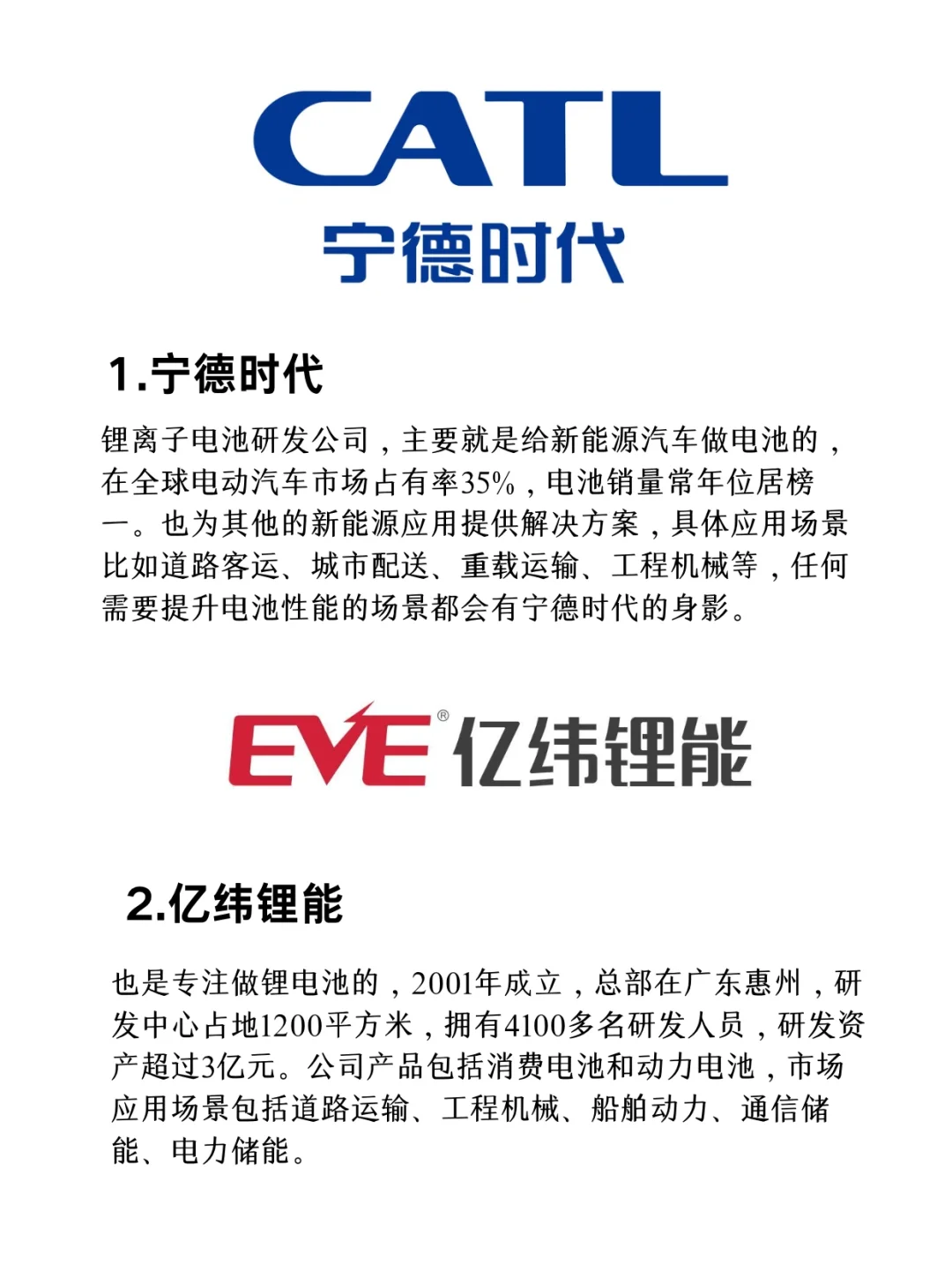 整理一些國內(nèi)新能源行業(yè)的大廠（鋰電池）