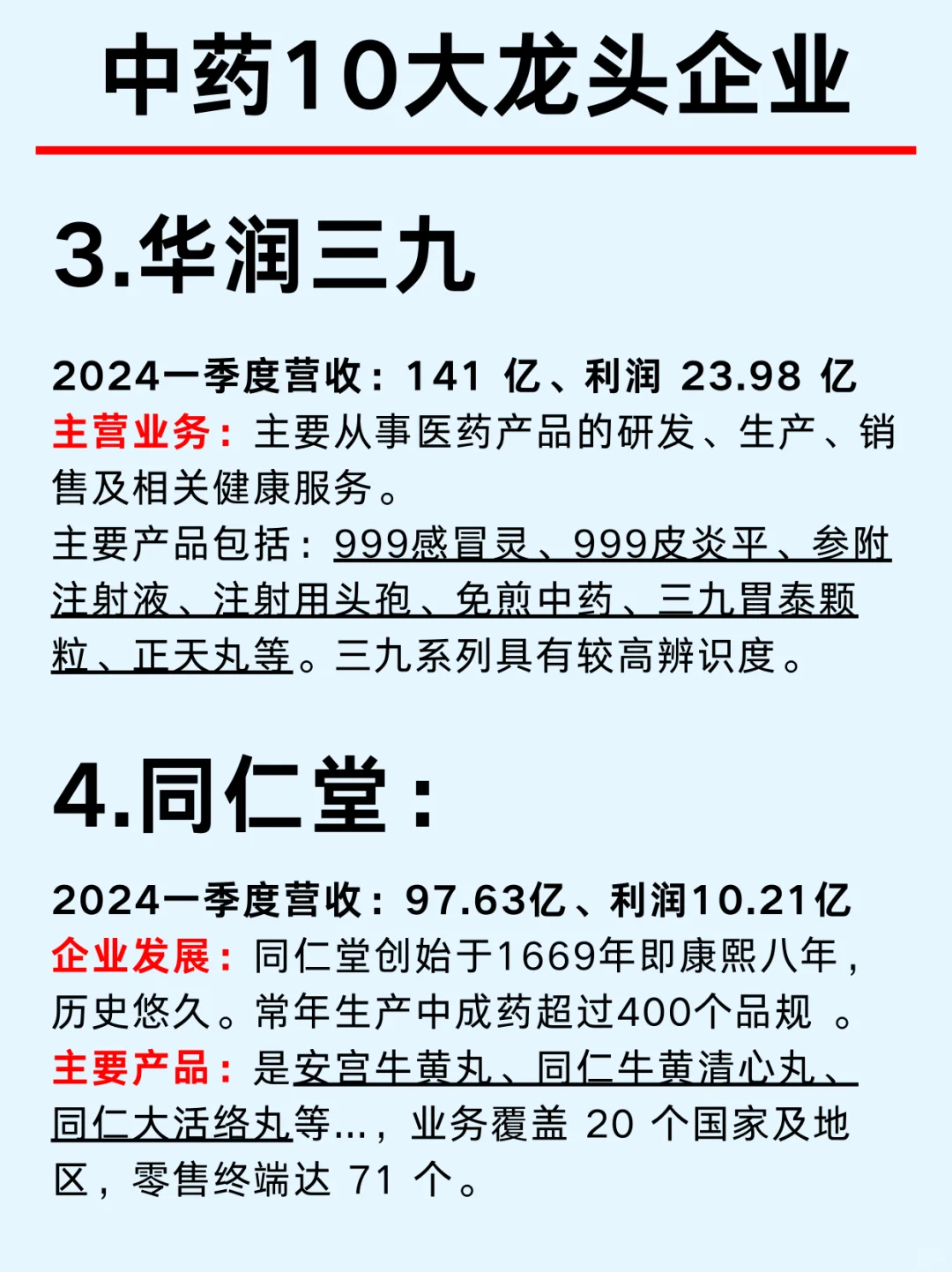 一篇吃透/ 中藥大健康上市公司龍頭企業(yè)