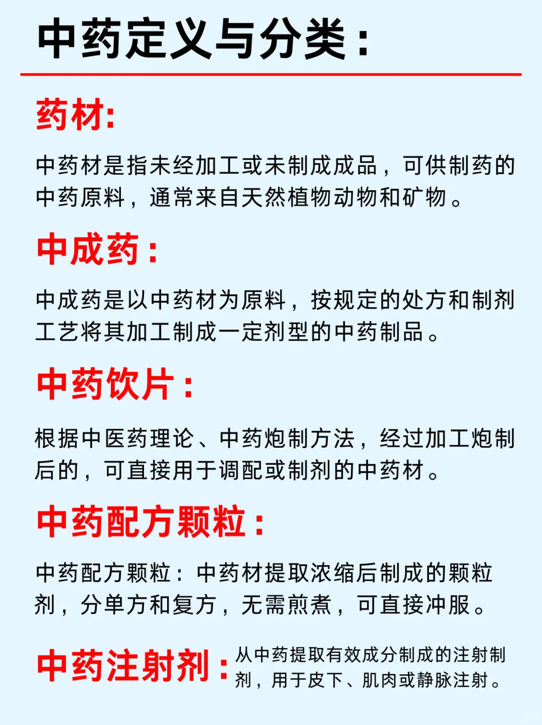 一篇吃透/ 中藥大健康上市公司龍頭企業(yè)