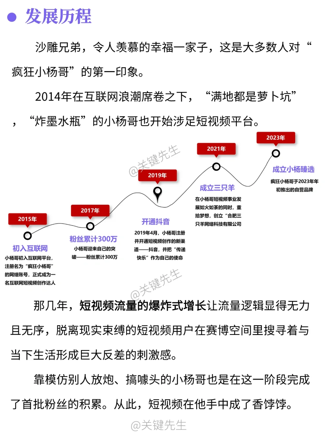 一天吃透一家龍頭公司 NO.6 三只羊集團