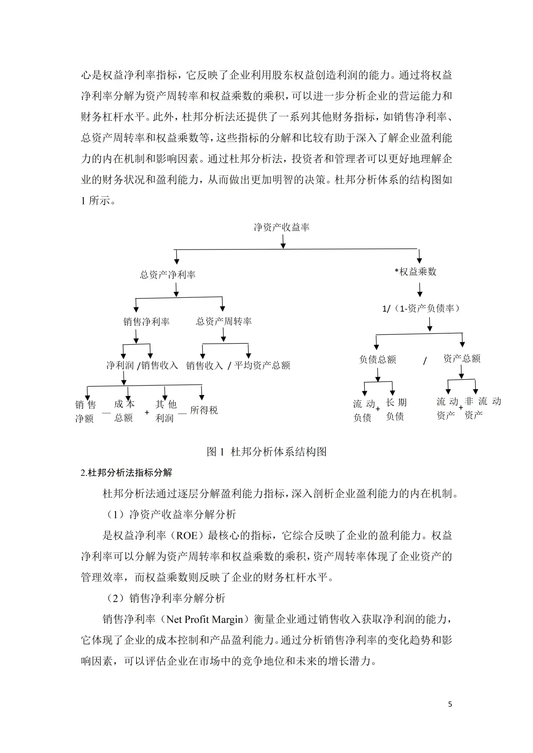 我居然一天內把會計學論文初稿寫完了！益丘！