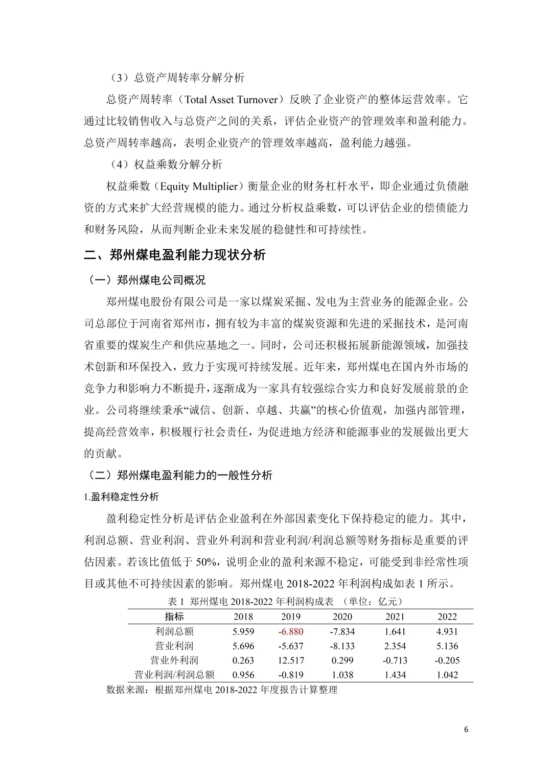 我居然一天內把會計學論文初稿寫完了Ｑ缌琛！