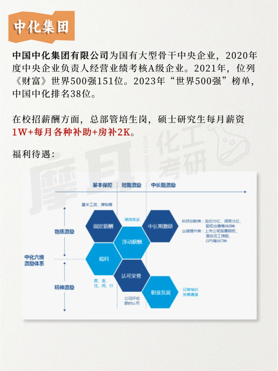 化工行業(yè)里的“名企”，你知道幾個(gè)袍嬉？