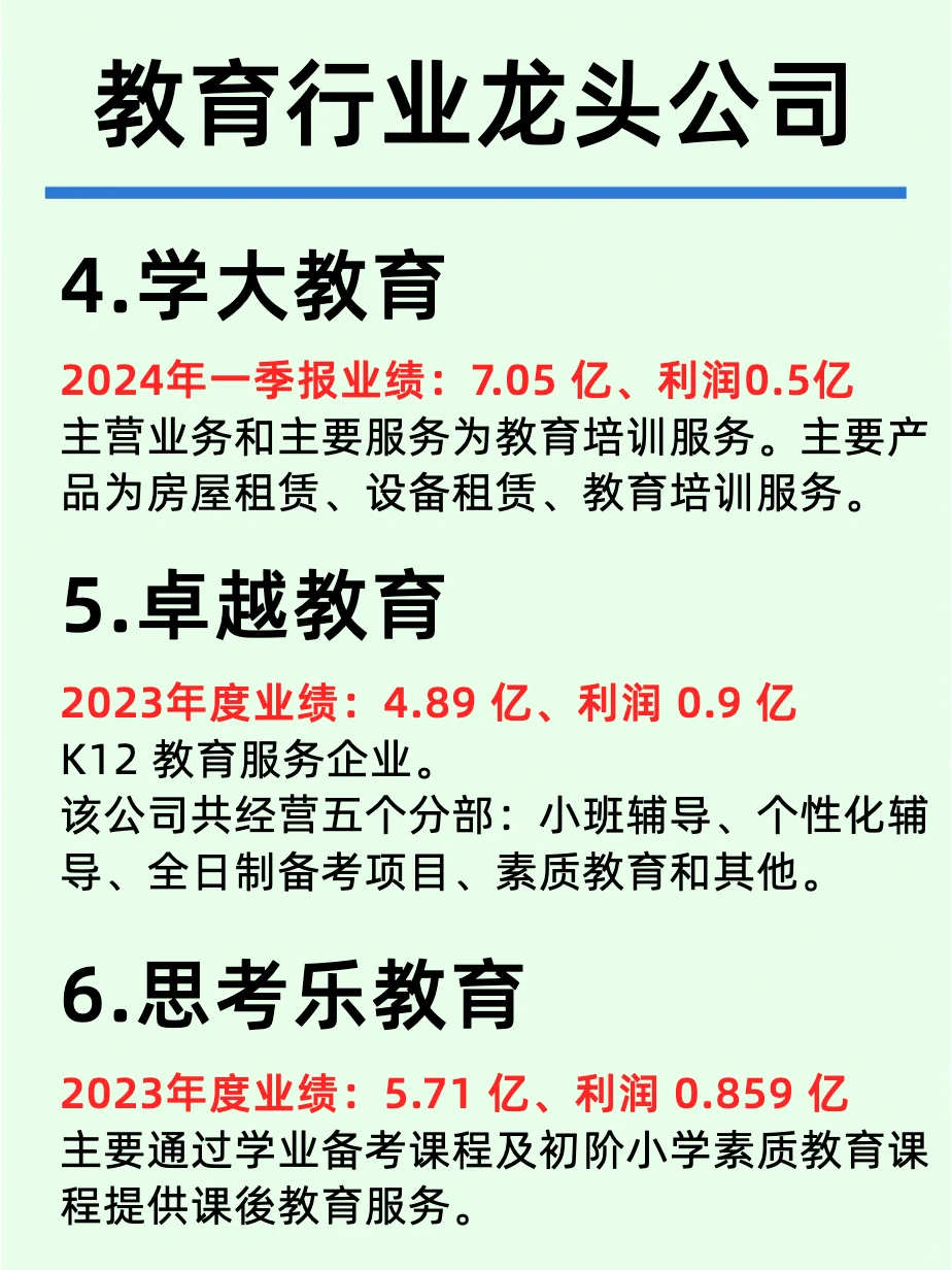 一天吃透一條行業(yè)：NO1教育行業(yè)