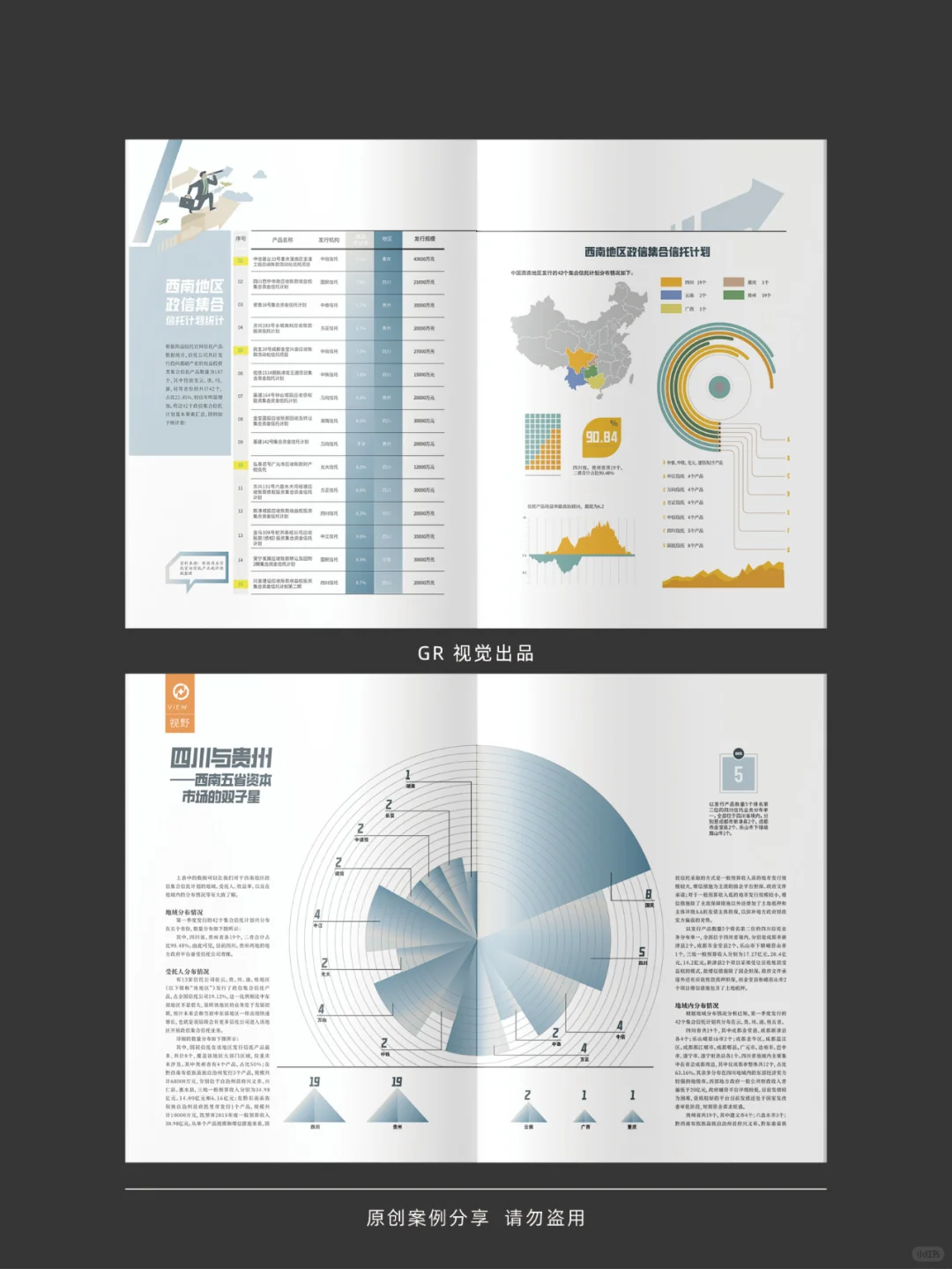 分享一本原創(chuàng)金融行業(yè)企業(yè)內(nèi)刊版式設(shè)計