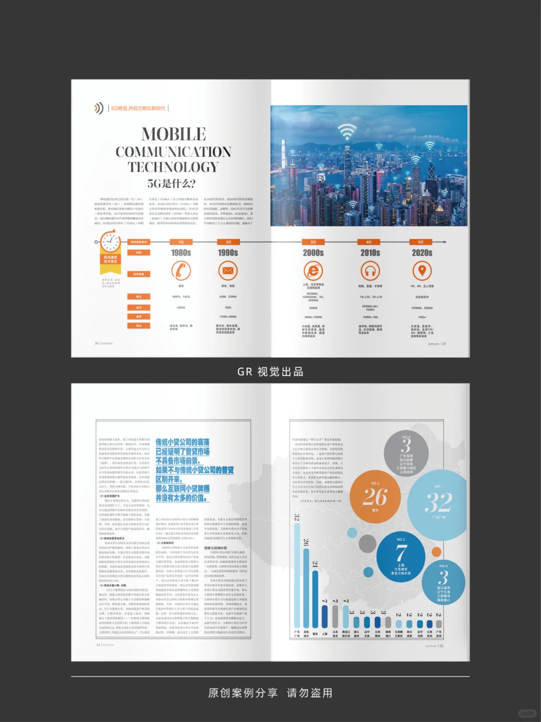 分享一本原創(chuàng)金融行業(yè)企業(yè)內(nèi)刊版式設(shè)計