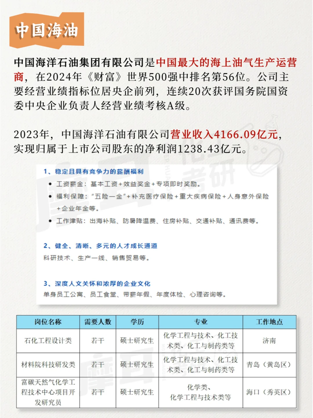 化工行業(yè)里的“名企”境蔼，你知道幾個(gè)？