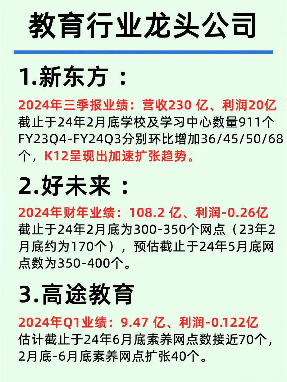 一天吃透一條行業(yè)：NO1教育行業(yè)