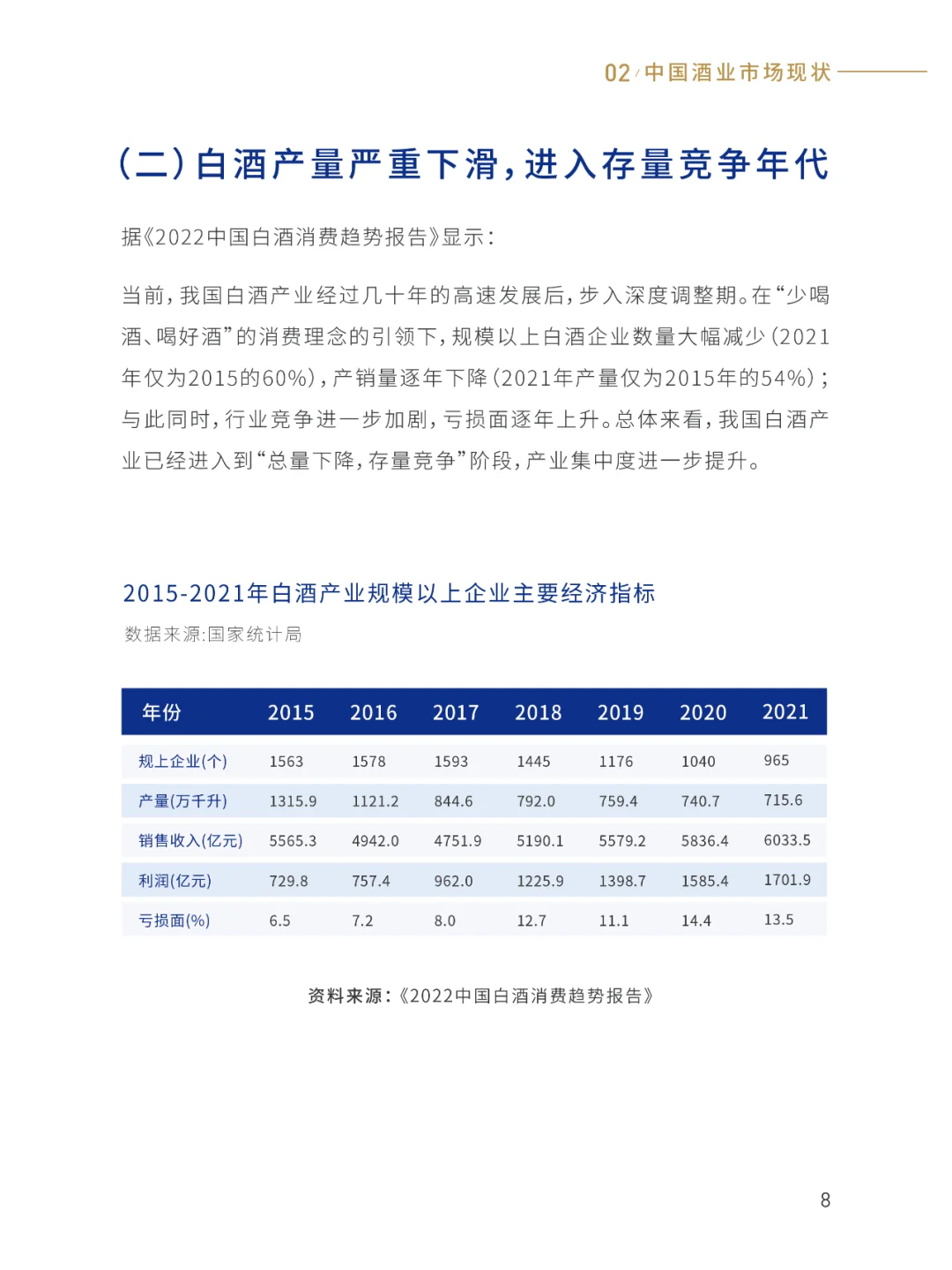 2025中國(guó)輕酒白皮書而克，中低度酒行業(yè)發(fā)展